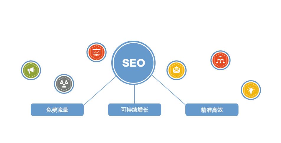 企业运营如何跟上时代变更？